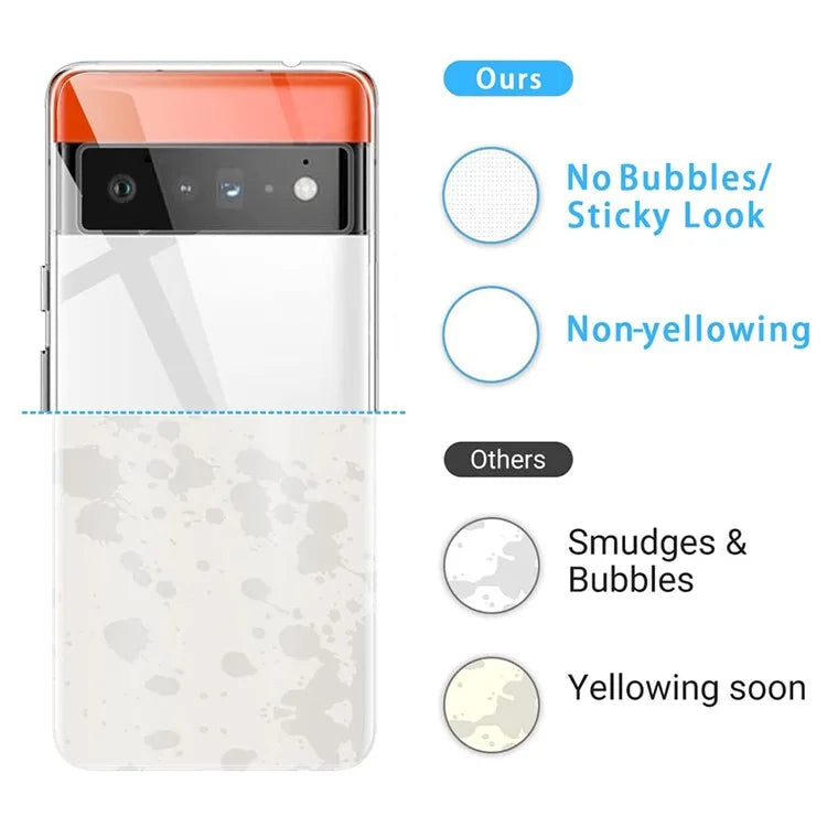 Pixel 6 Pro Case Clear Transparent