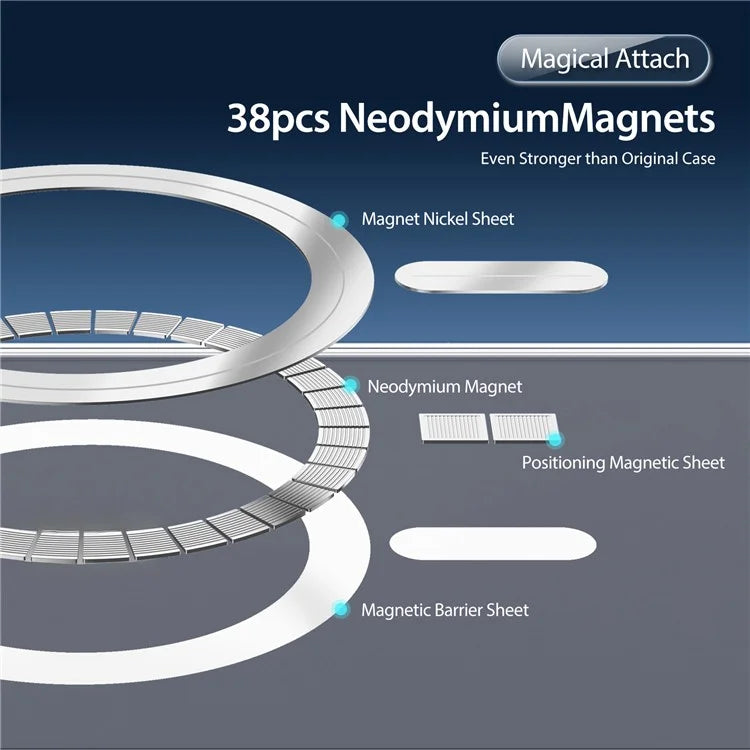 iPhone 16 Pro Premium Clear Case