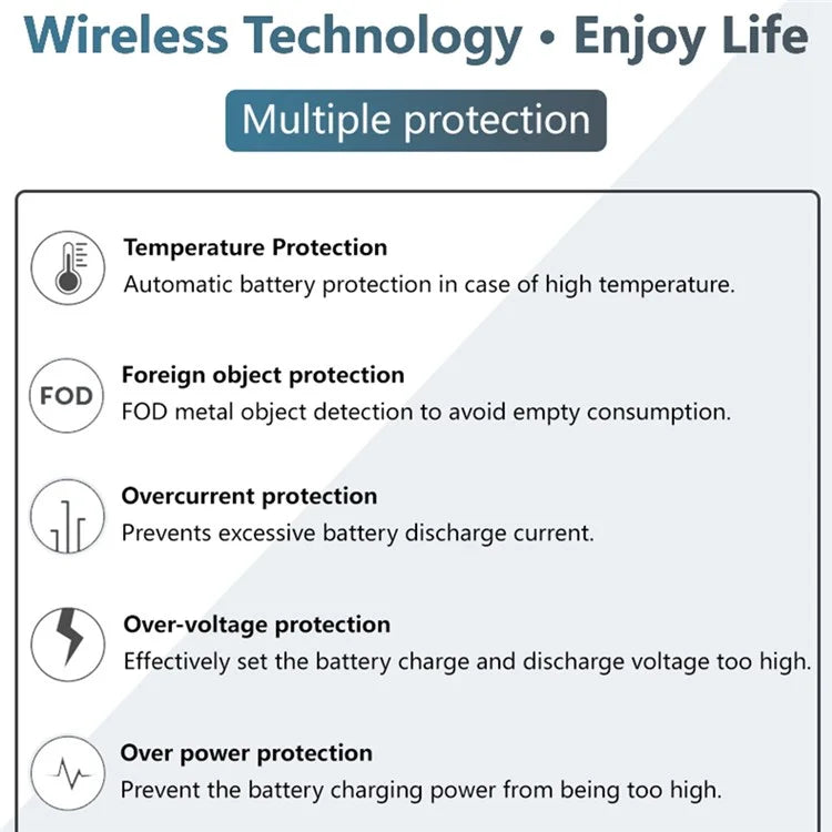 Q18 15W Round Wireless Charger