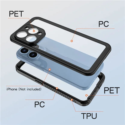 iPhone 15 Pro Waterproof Case IP68