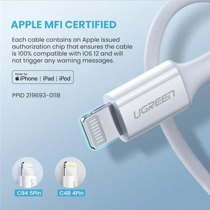 USB-C to Lightning Cable Super Fast