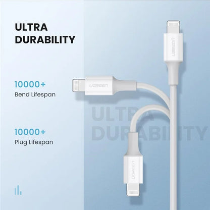 USB-C to Lightning Cable Super Fast