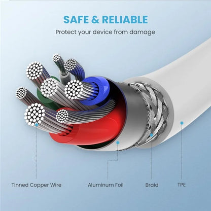 USB-C to Lightning Cable Super Fast