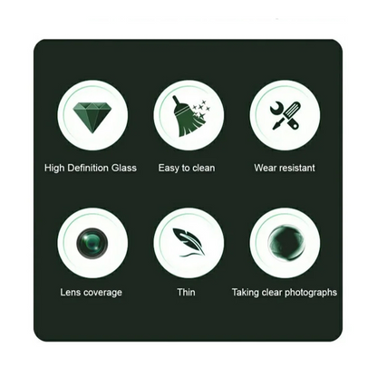 Google Pixel Tempered Glass Camera Lens Protector